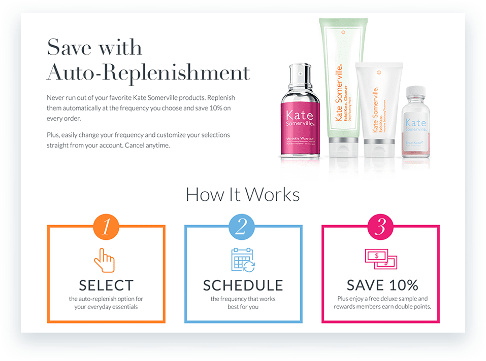 kate-somerville-auto-delivery